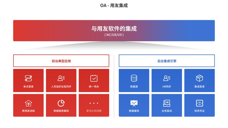 北京信息化项目咨询公司价格