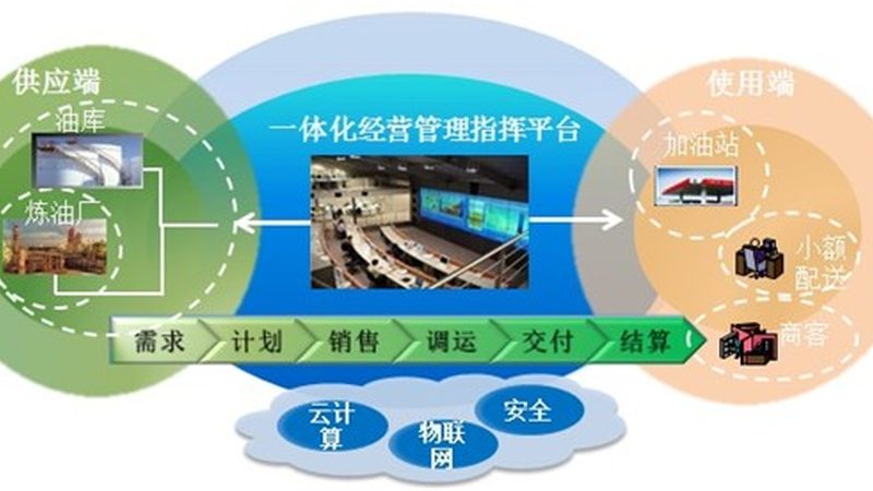 机房工程：一站式定制解决方案的五大关键**